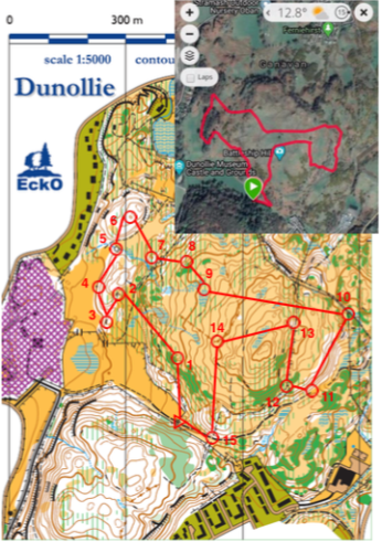 Finlay's course round Dunollie